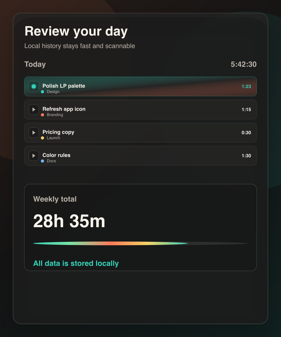 Track it narrow history screen showing local time entries